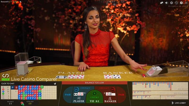 How to Play Baccarat: A Comprensive Guide